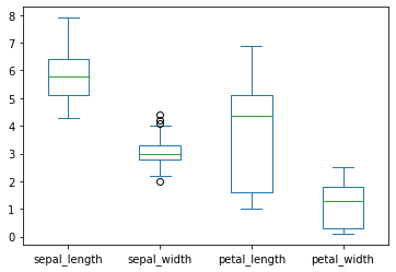 ../_images/day_03_introduction_to_python_part_2_66_1.png