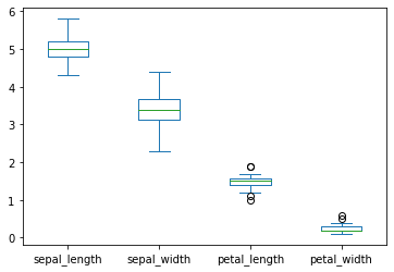 ../_images/day_03_introduction_to_python_part_2_68_1.png