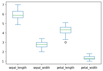 ../_images/day_03_introduction_to_python_part_2_68_2.png