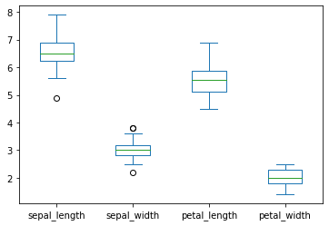 ../_images/day_03_introduction_to_python_part_2_68_3.png