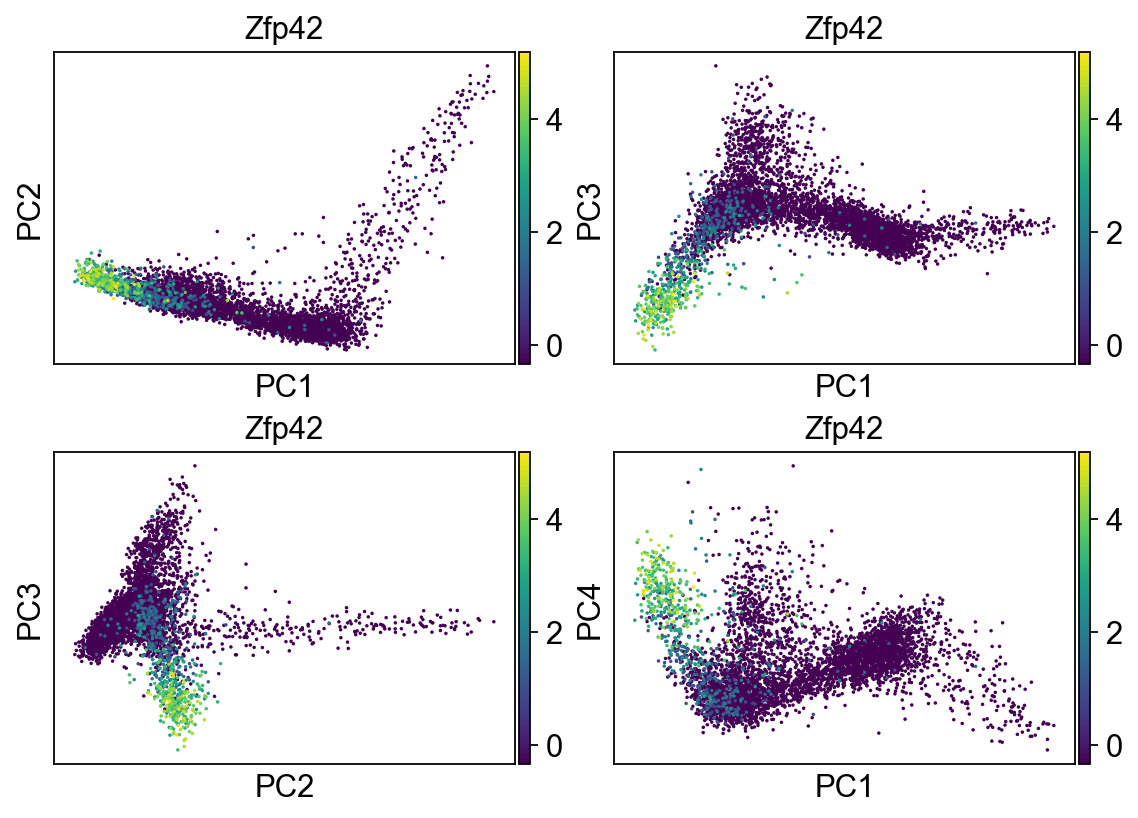 ../_images/day_07_scRNAseq_analysis_part_2_45_1.png