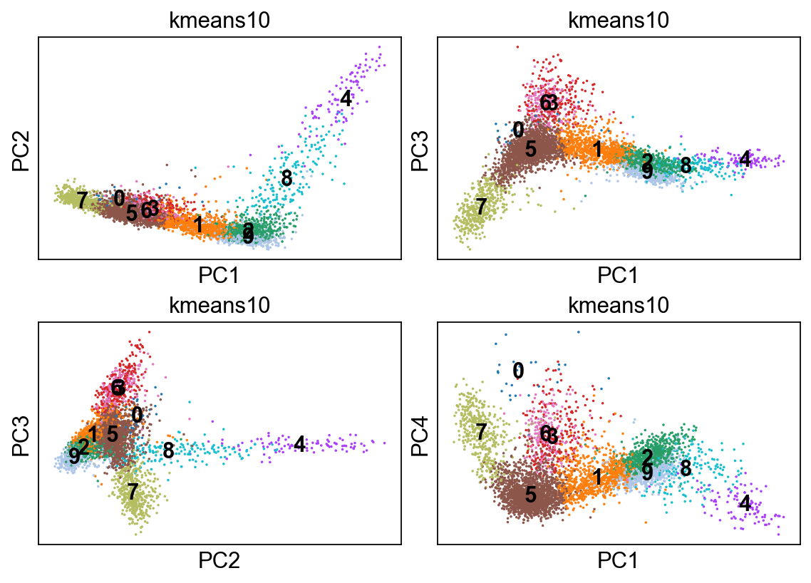 ../_images/day_07_scRNAseq_analysis_part_2_64_2.png