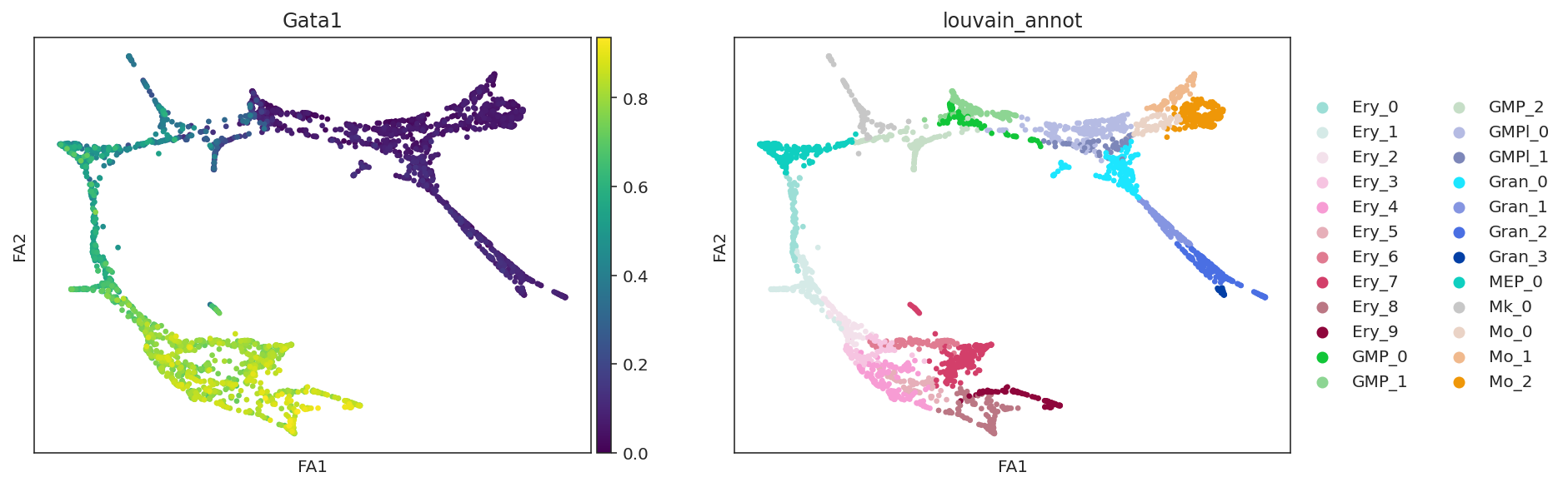 ../_images/day_21_Simulation_analysis_15_1.png